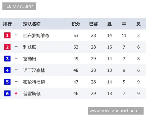 豪门竞争加剧曼城有意冬窗引进马克格伊巴萨皇马紧盯此人动态