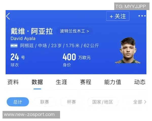 迈阿密国际官方宣布签下阿根廷中场戴维阿亚拉加强球队实力